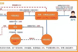 今天客战灰熊！开拓者中锋艾顿因右手扭伤本场缺阵