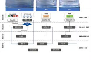 名记：阿努诺比想要4000万均薪续约合同 如加盟尼克斯愿降低要求